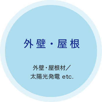 外壁・屋根